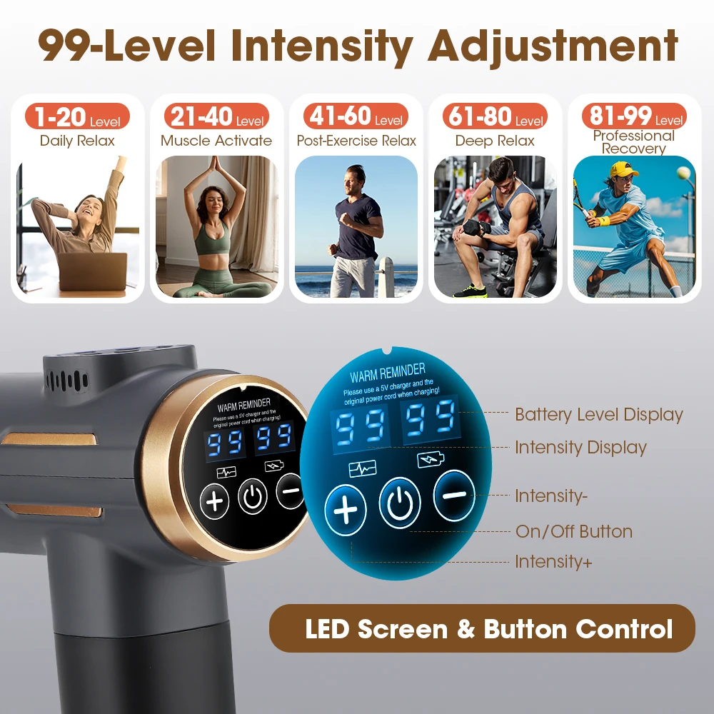 Pistol Pijat Elektrik 99 Tingk - Electric Massage Gun Deep Tissue ulasan dan harga