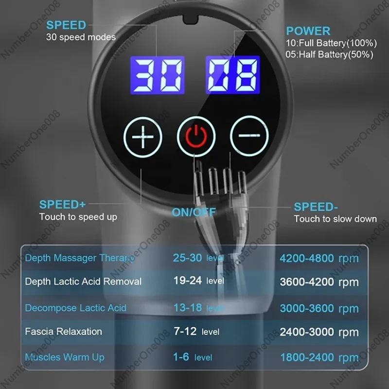 Pistol Pijat Relaksasi Otot, A - Electric Massage Gun Deep Tissue ulasan dan harga